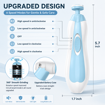 NanheHaath™ SafeTrim Pro