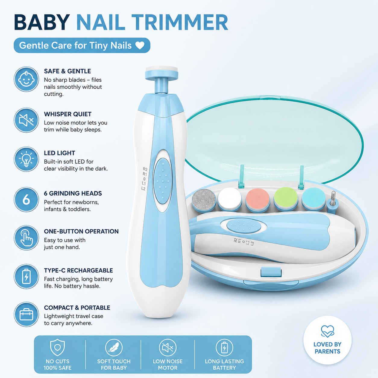NanheHaath™ SafeTrim Pro