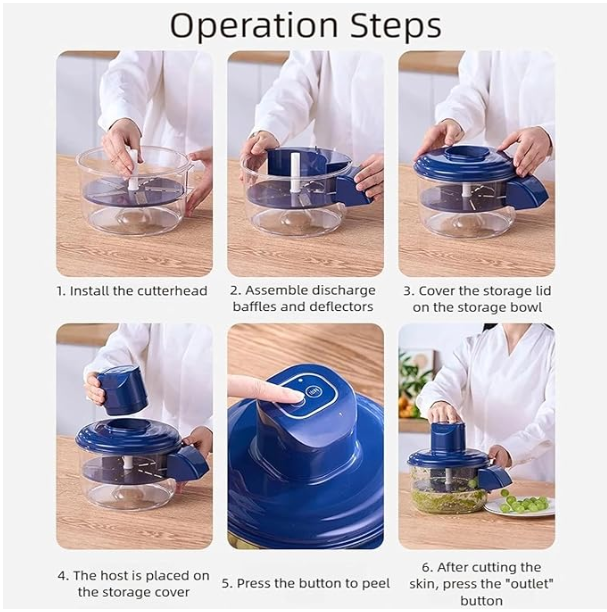 ZappyCarts™ Rechargeable Electric Peeler