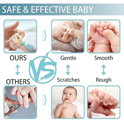 NanheHaath™ SafeTrim Pro
